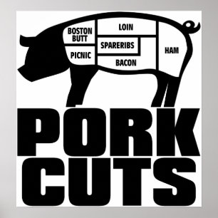 Pork_Cuts ポスター