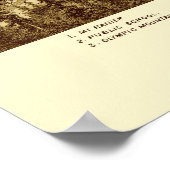 Port Townsend Washington Panoramic Map 1888 ポスター (角)