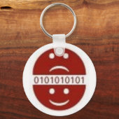 Portachiavi追加 キーホルダー (正面)