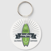 Porte Clé Basique Surf キーホルダー (正面)