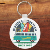 Porte Clé Basique Surf キーホルダー (正面)