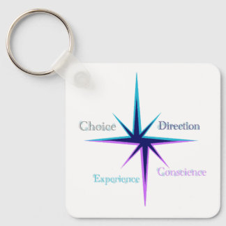 Porte-clés キーホルダー