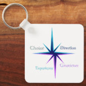 Porte-clés キーホルダー (正面)