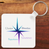 Porte-clés キーホルダー (裏面)