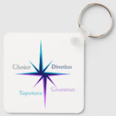 Porte-clés キーホルダー (裏面)