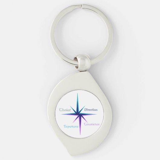 Porte-clés キーホルダー (正面)