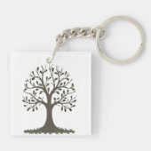 Porte-Clés Arbre de Vie Symbole de Croissance キーホルダー (裏面)