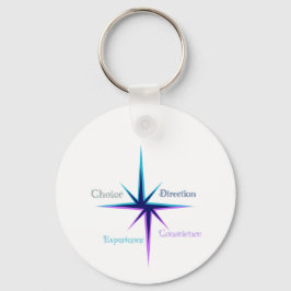 Porte-clés en cercle – Everyday Keychain キーホルダー