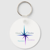 Porte-clés en cercle – Everyday Keychain キーホルダー (裏面)