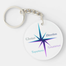 Porte-clés/keychain キーホルダー