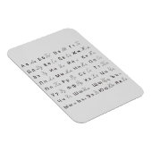 PORTUGESE ALPHABET LETTERS SYMBOLS LANGUAGES マグネット (右側)