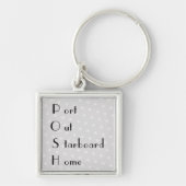 POSHポートアウトスターボードホーム キーホルダー (正面)