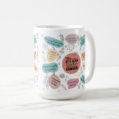 Positive Quotes Teacher Mug Gift, Inspirational コーヒーマグカップ (正面右)
