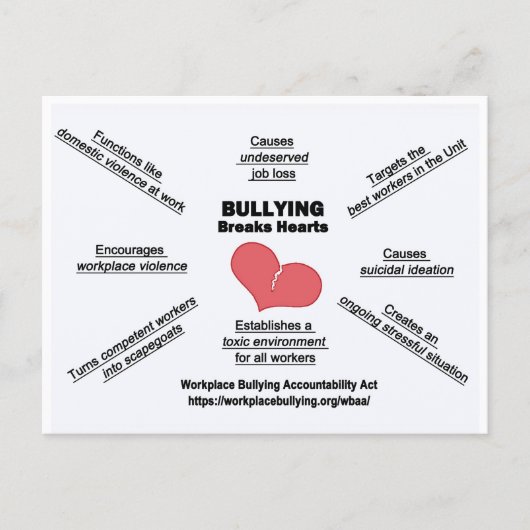 Postcard-Bullying Breaks Hearts ポストカード (正面)