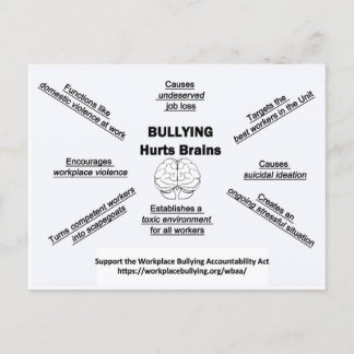 Postcard-Bullying Hurts Brains ポストカード