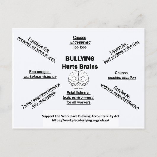 Postcard-Bullying Hurts Brains ポストカード (正面)