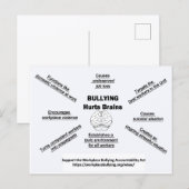Postcard-Bullying Hurts Brains ポストカード (正面/裏面)
