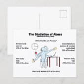 Postcard-Statistics of Abuse ポストカード (正面/裏面)
