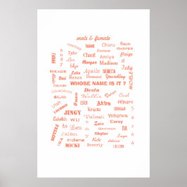 POSTER20x30 /誰の名前だ？/ MMETROPOLIM ポスター