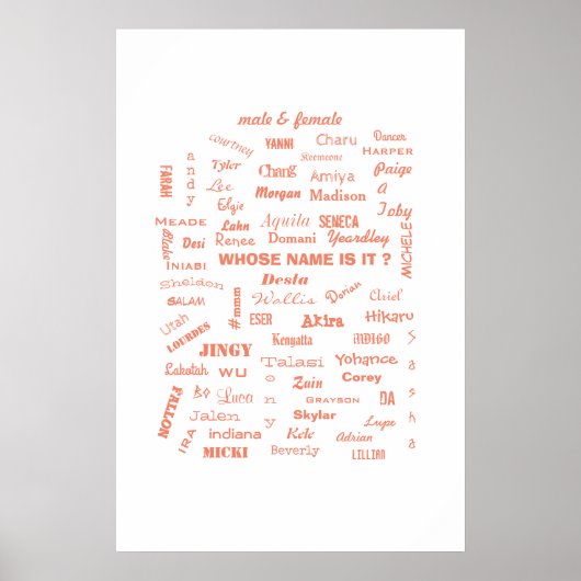 POSTER20x30 /誰の名前だ?/ MMETROPOLIM ポスター (正面)