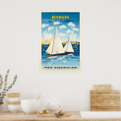 Poster ポスター (キッチン)