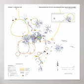 Poster Apollo 11 photo map moonwalk ポスター (正面)