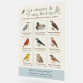 Poster éducatif – Les oiseaux de l’Étang Burbank ( アクリルサイン (傾斜)