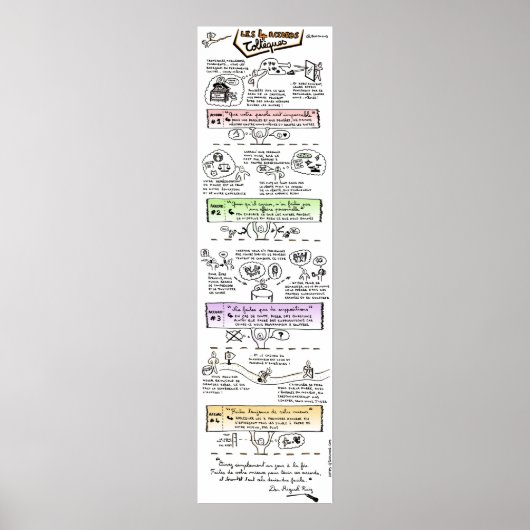 Poster "Les 4 accords Toltèques" ポスター (正面)