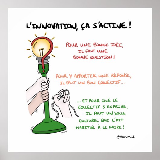 Poster "L'innovation, ça s'active !" ポスター (正面)