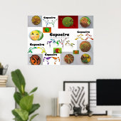 poster martial arts capoeira kicks ポスター (ホームオフィス)