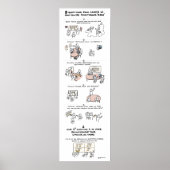 Poster "Mon équipe est-elle dysfonctionnelle ?" ポスター (正面)