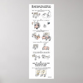 Poster "Mon équipe est-elle dysfonctionnelle ?" ポスター