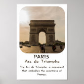 Poster monument de Paris : Arc de Triomphe ポスター (正面)