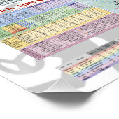 Poster of the Canoe Trails 2025 Canadian Trip ポスター (コーナー)