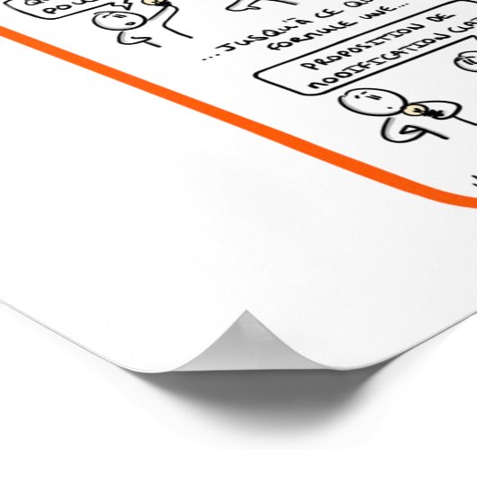 Poster « Prendre des décisions en collectif » ポスター (角)