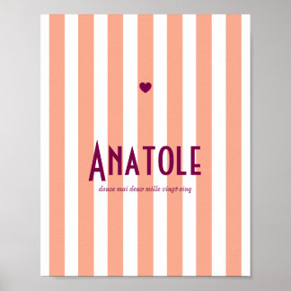 Poster prénom Riviera Pêche ポスター