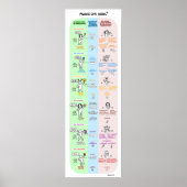 Poster Process Communication ポスター (正面)