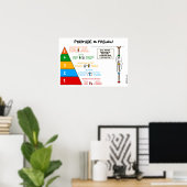 Poster Pyramide de Maslow ポスター (ホームオフィス)
