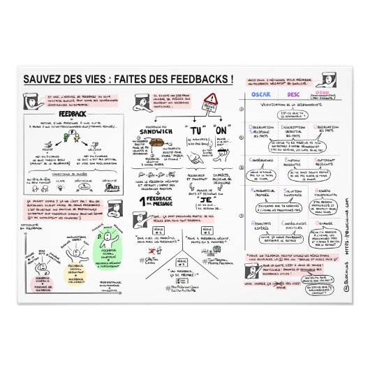 Poster "Sauvez des vies, faites des FEEDBACKS !" フォトプリント (正面)
