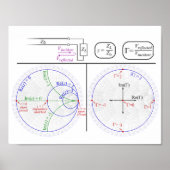 Poster Smith Chart ポスター (正面)