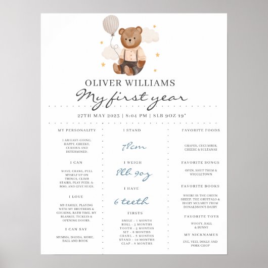 Poster Teddy Bear 1st Birthday Milestone Boy Blue  ポスター (正面)
