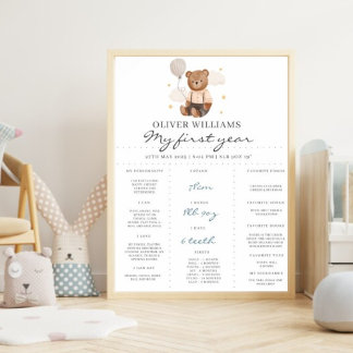 Poster Teddy Bear 1st Birthday Milestone Boy Blue  ポスター