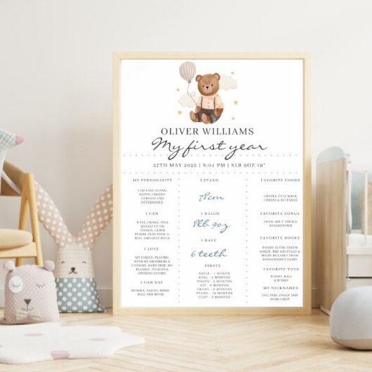 Poster Teddy Bear 1st Birthday Milestone Boy Blue  ポスター