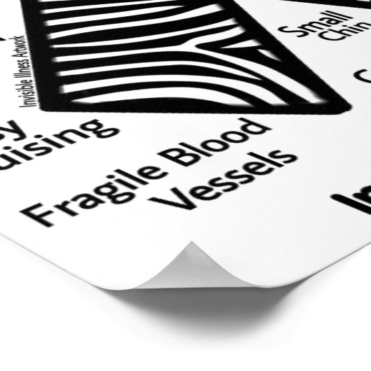 POSTERS...EDS - Symptoms ポスター (角)