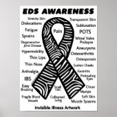 POSTERS...EDS - Symptoms ポスター (正面)