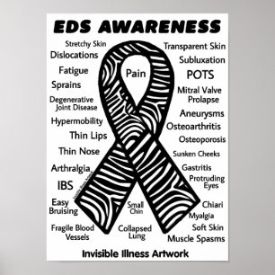 POSTERS...EDS - Symptoms ポスター