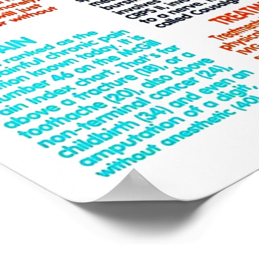 POSTERS...RSD/CRPS – ファクト ポスター (角)