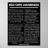 POSTERS...RSD/CRPS – 情報 ポスター (正面)