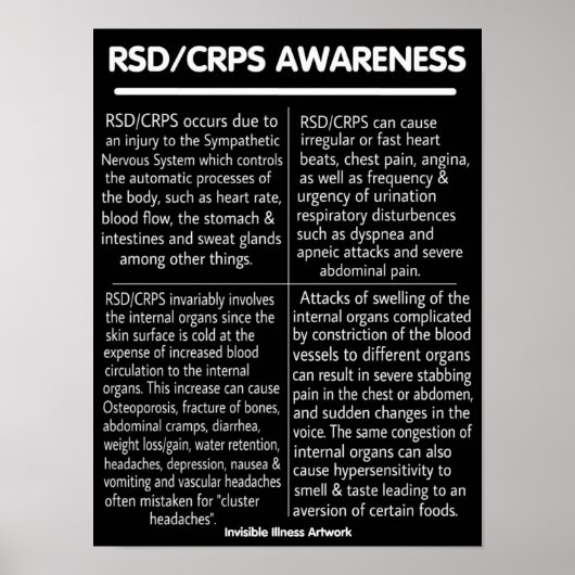 POSTERS...RSD/CRPS – 情報 ポスター (正面)