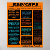 POSTERS...RSD/CRPS – 情報 ポスター (正面)